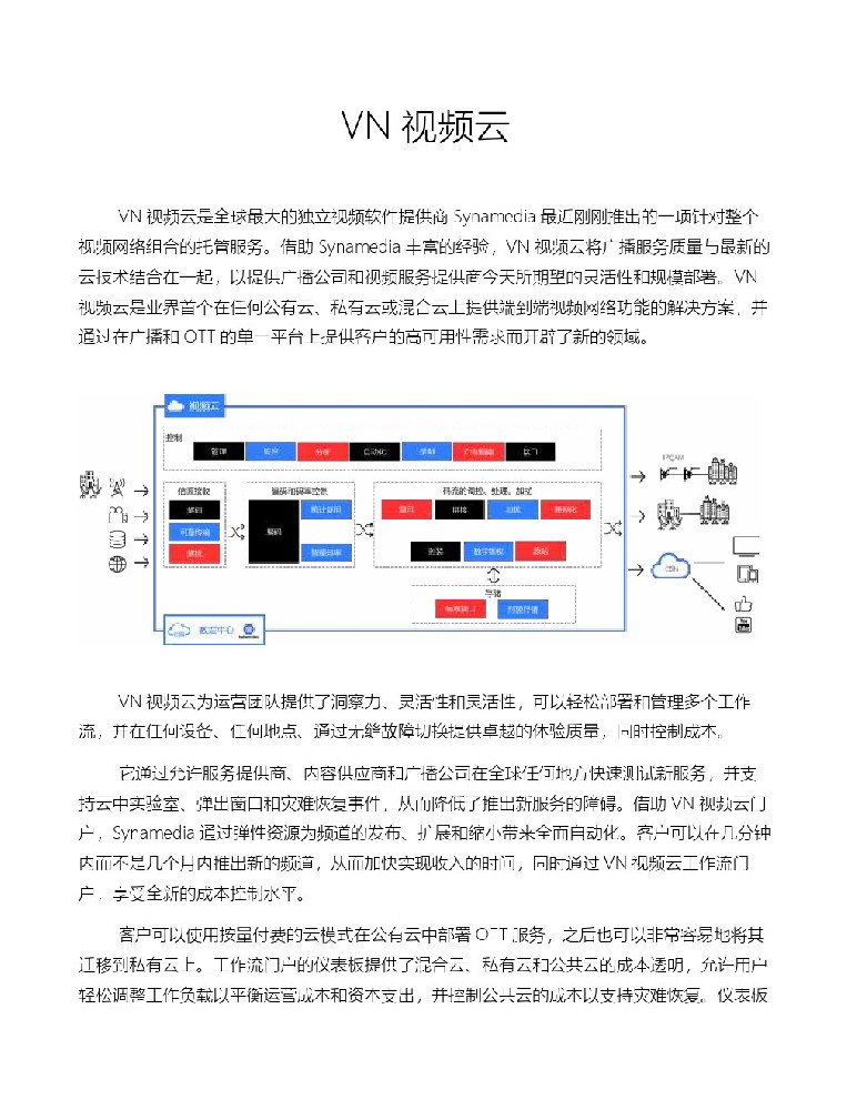 VN视频云