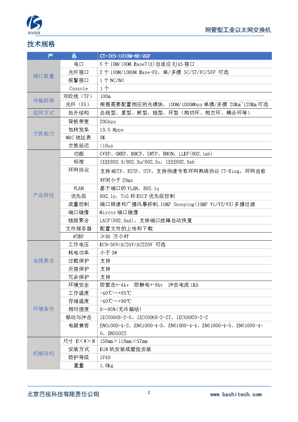 1.工业以太网交换机（外场接入）    CT-IES-1010M-6E-2GF_Page2.png