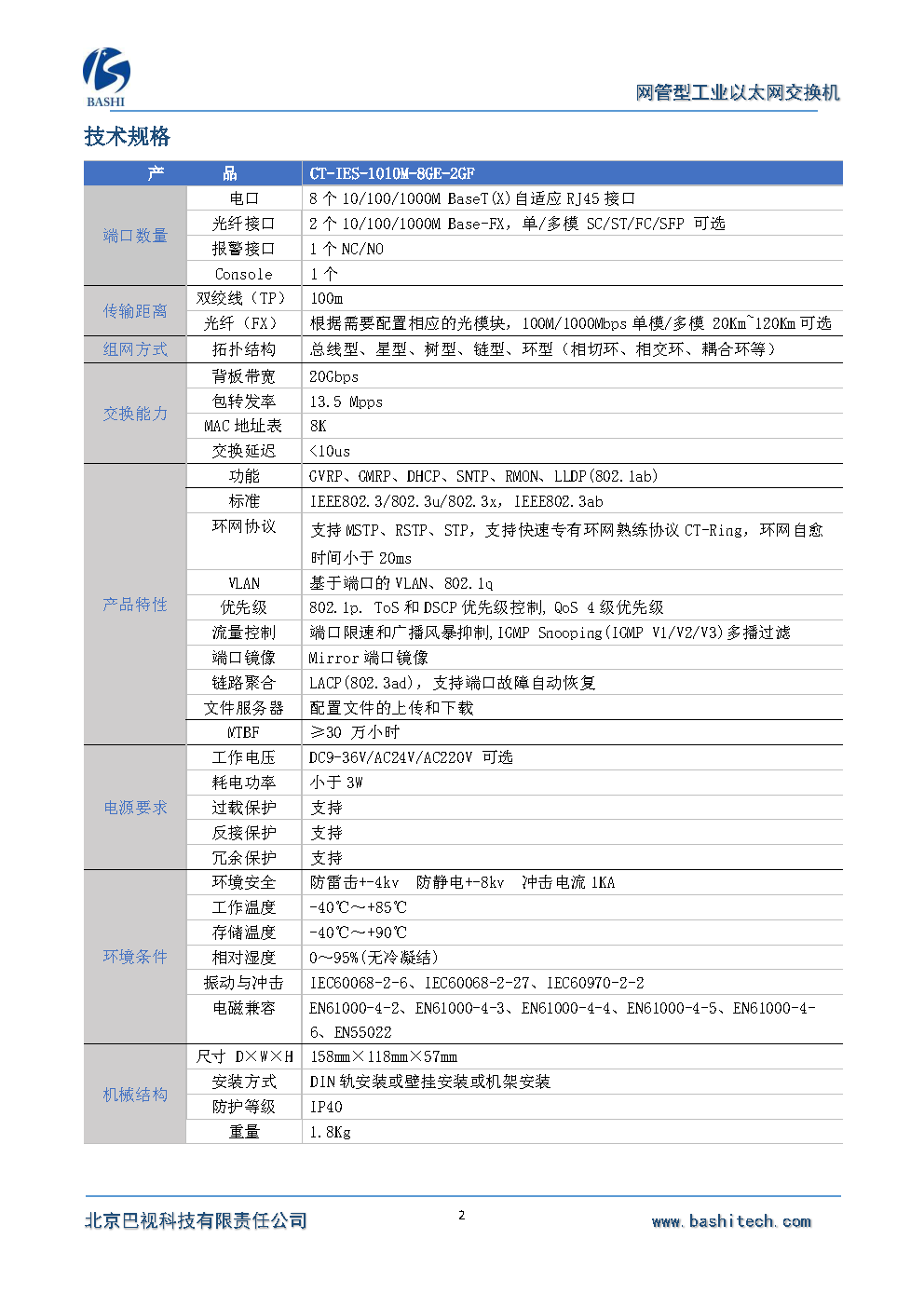 2.工业以太网交换机（收费站汇聚） CT-IES-1010M-8GE-2GF_Page2.png