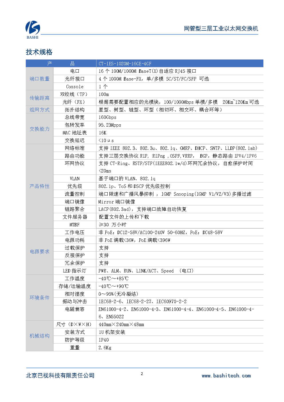 5.工业以太网交换机CT-IES-1020M-16GE-4GF_Page2.png
