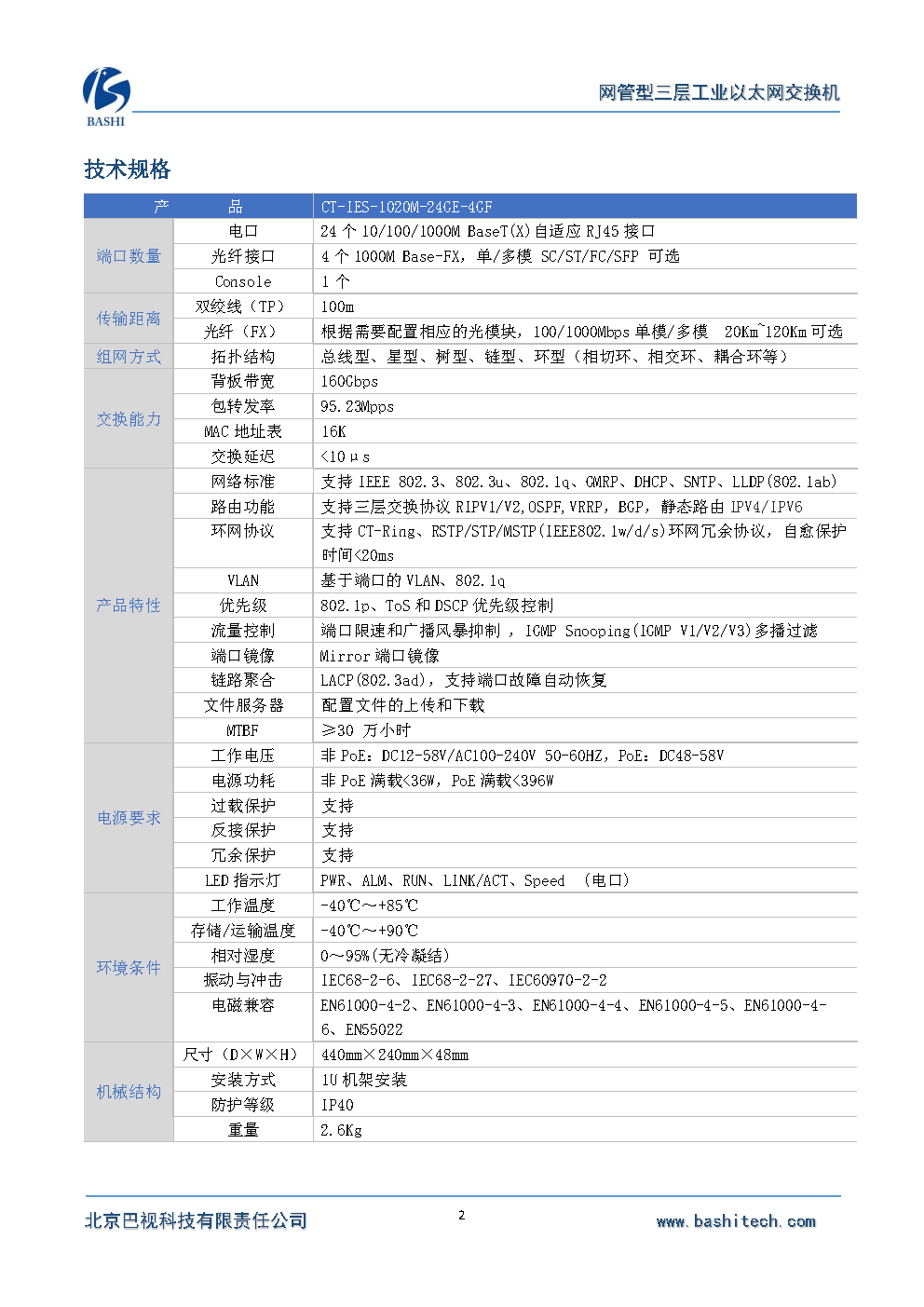 6.工业以太网交换机门架处接入 CT-IES-1020M-24GE-4GF_Page2.png