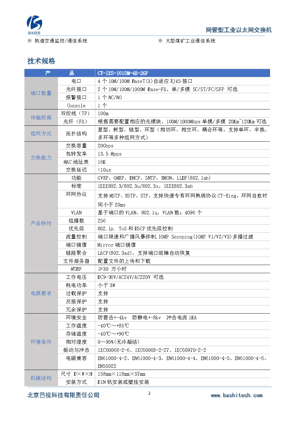 CT-IES-1010M-4E-2GF_Page2.png