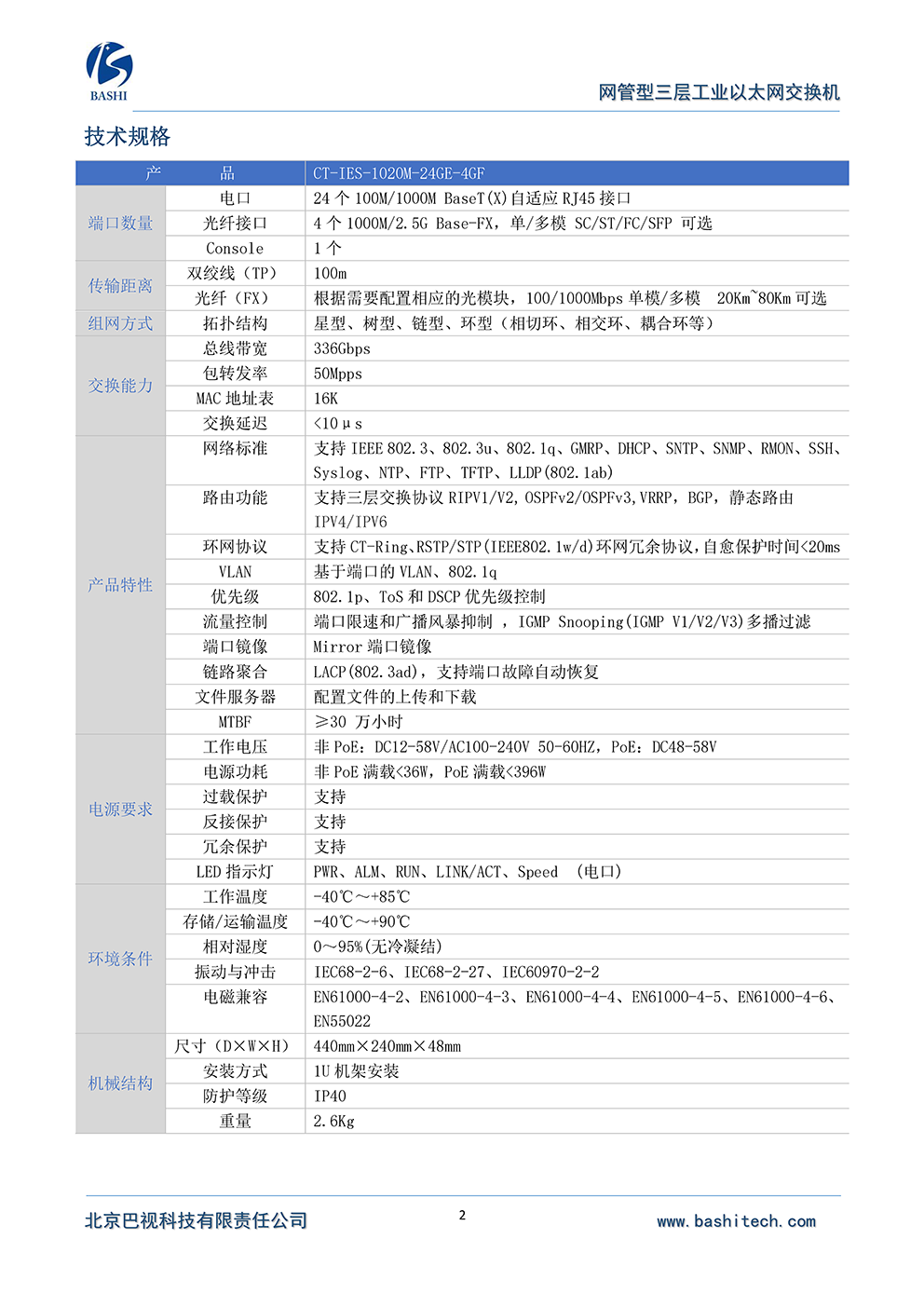 CT-IES-1020M-24GE-4GF(1)_Page2.png
