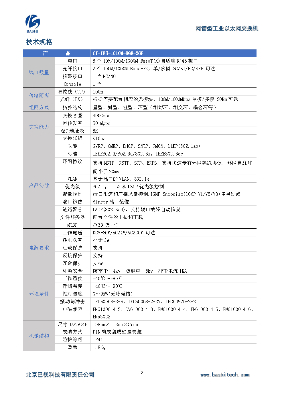 1、CT-IES-1010M-8GE-2GF_Page2.png
