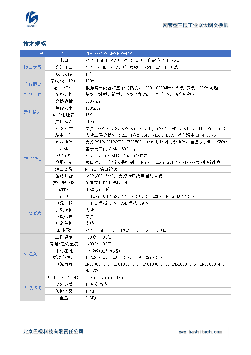 5、CT-IES-1020M-24GE-4GF(1)_Page2.png