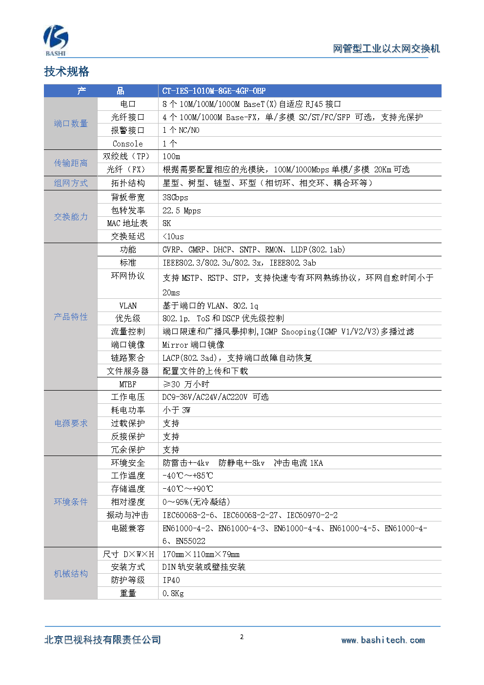 CT-IES-1010M-8GE-4GF-OBP_Page2.png